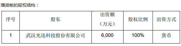 yl23455永利集团(中国)股份有限公司
