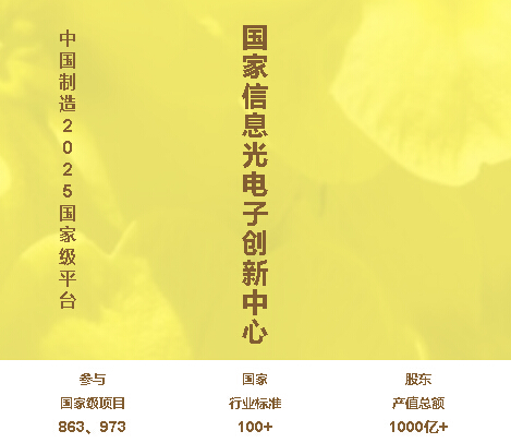 yl23455永利集团(中国)股份有限公司