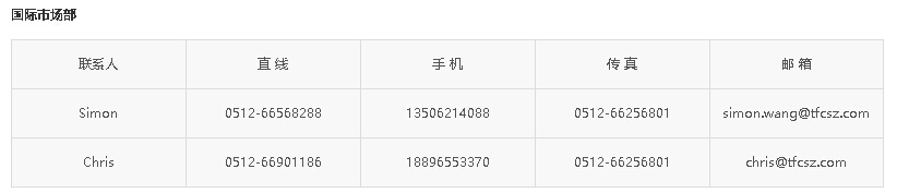 yl23455永利集团(中国)股份有限公司