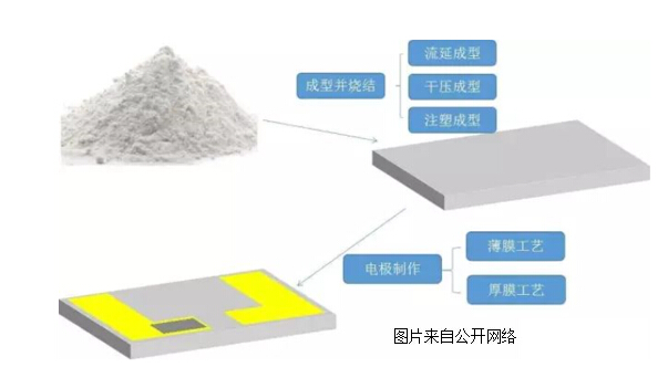 yl23455永利集团(中国)股份有限公司