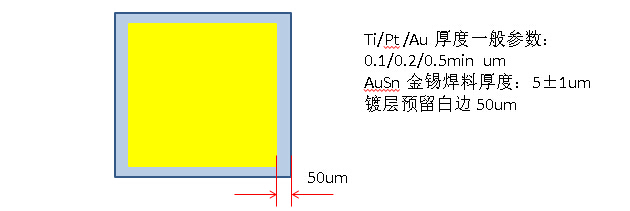 yl23455永利集团(中国)股份有限公司