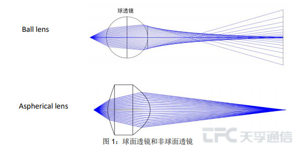 yl23455永利集团(中国)股份有限公司