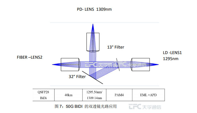 yl23455永利集团(中国)股份有限公司