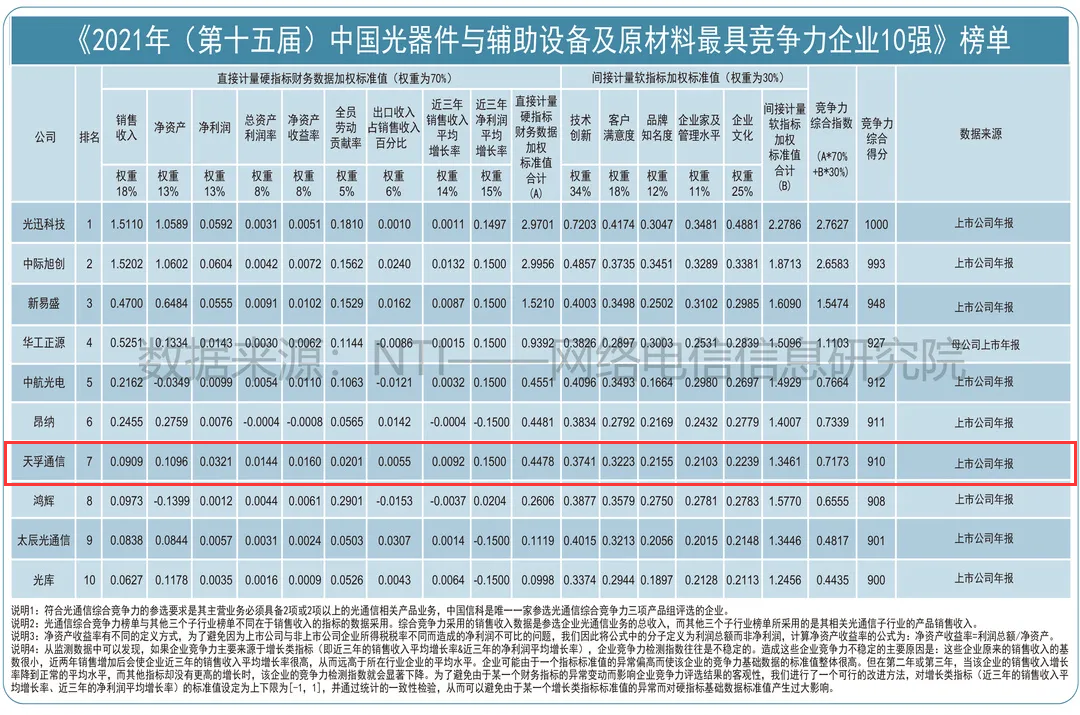 yl23455永利集团(中国)股份有限公司